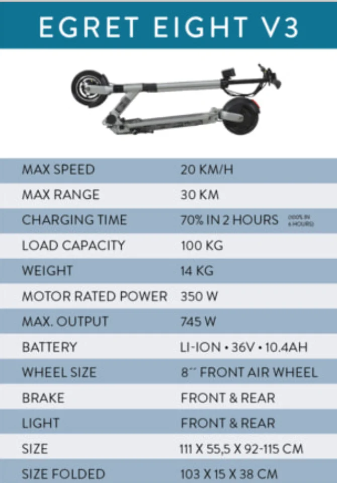 Egret Eight V3 Leistungsdaten